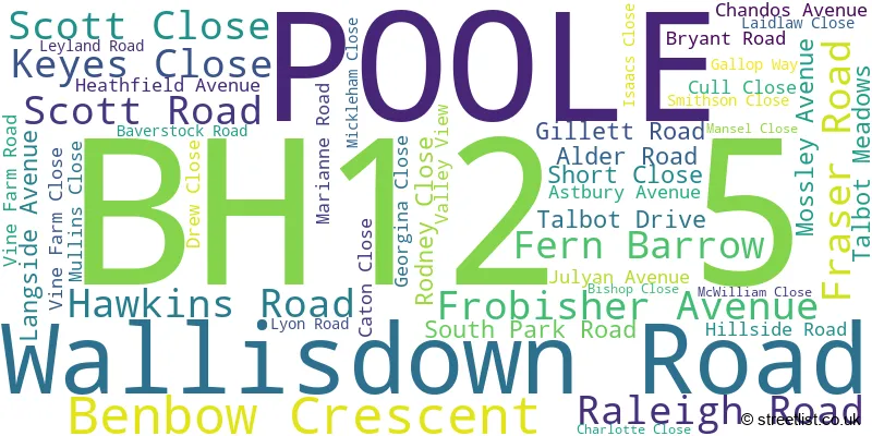 A word cloud for the BH12 5 postcode